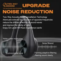 X7 Bone Conduction Swimming Headset thumbnail 4