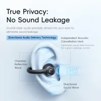 Baseus BC1 Lite Open Ear Earbuds thumbnail 5