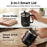 Thermal Coffee Mug Tumbler with Handle thumbnail 6