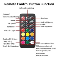ARGB PWM Fan Controller Hub with Remote thumbnail 6