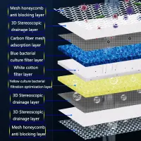 9 Layers Bio Filter Sponge for Aquariums thumbnail 6