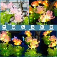 Solar LED Garden Pathway Lights thumbnail 6