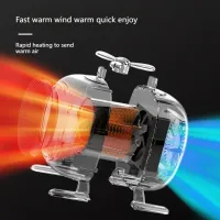 Mini Cute Portable Desktop Heater thumbnail 4