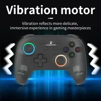 ANBERNIC RG P01 Retro Game Controller thumbnail 4