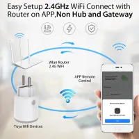 EU Tuya Smart WiFi Energy Monitoring Plug thumbnail 2