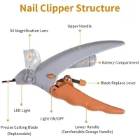 LED Light Pet Nail Clipper Scissors thumbnail 5