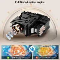 ThundeaL TD95W Android Projector thumbnail 6