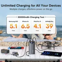 QOOVI 20000mAh 22.5W Power Bank thumbnail 5