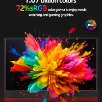 ZSUS 15.6" Portable Monitor 1080P thumbnail 4
