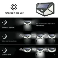 Solar Motion Sensor Wall Light thumbnail 5
