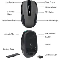 Wireless Silent Optical Mouse 2.4G thumbnail 4