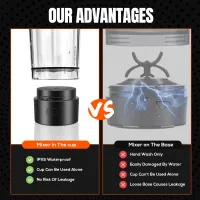 Electric Protein Shaker Cup thumbnail 3