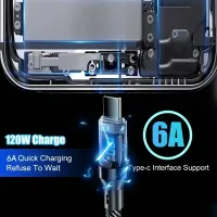 120W Dual USB C Fast Charging Cable thumbnail 3