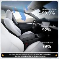 Tesla Model Y Sunroof UV Protection Film thumbnail 5
