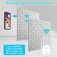 PIXLINK AX1800 WiFi 6 Router thumbnail 2