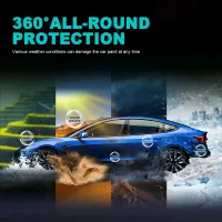 Tesla Model Y PPF Film Kit 8.5mil thumbnail 4