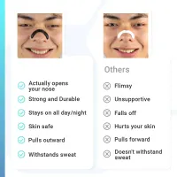 Magnetic Anti-Snore Nose Strips Kit thumbnail 5