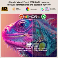 ThundeaL TD95W Android Projector thumbnail 2