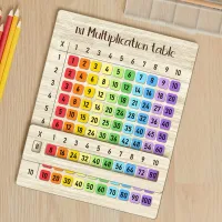 Wooden Multiplication Math Board Toy thumbnail 1