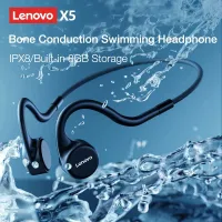Lenovo X4 Bone Conduction Headphones thumbnail 4