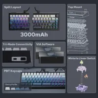 EPOMAKER Split65 Wireless Mechanical Keyboard thumbnail 5