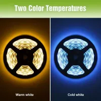Motion Sensor USB LED Strip Light thumbnail 6