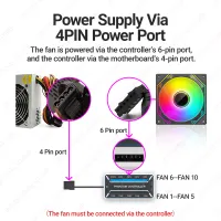 JEYI 120mm RGB PC Cooling Fan Kit thumbnail 6