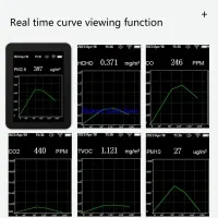 9-in-1 Air Quality Monitor thumbnail 4