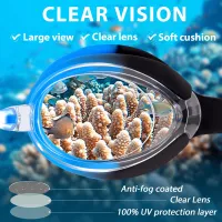 Kids Waterproof Anti-fog Swimming Goggles thumbnail 3