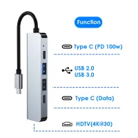 5-in-1 USB-C Hub for MacBook thumbnail 2