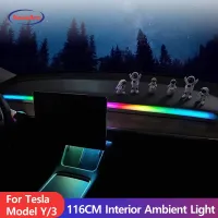 Набор RGB подсветки для Tesla Model Y/3 thumbnail 1