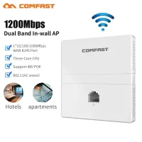 COMFAST In-Wall WiFi 6 Access Point thumbnail 2
