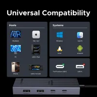 UGREEN 8-in-1 USB C Hub with 4K HDMI thumbnail 6
