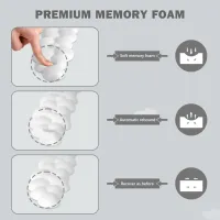 Ergonomic Keyboard & Mouse Wrist Rest Set thumbnail 4