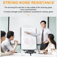 Smart PDLC Glass Film with Remote thumbnail 5