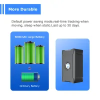 5m GPS Vehicle Anti-Theft Tracker thumbnail 3