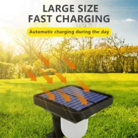 Solar Motion Sensor Wall Lamp thumbnail 2