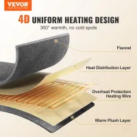 VEVOR King Size Electric Heated Blanket thumbnail 2