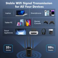 Wonlink 1200Mbps WiFi Repeater thumbnail 5