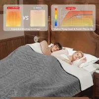 Milk Velvet Electric Heated Blanket Throw thumbnail 6