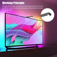 RGBIC LED TV Backlight Strip with AR Sensor thumbnail 2