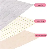 Summer Pet Cooling Mat Pad thumbnail 5