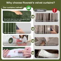 Velvet Blackout Curtains - 2 Panel Set thumbnail 6