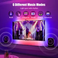RGBIC LED TV Backlight Strip with AR Sensor thumbnail 3