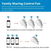 EU Smart Plug with Power Monitor thumbnail 4