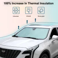 Tesla Model Y/3 Windshield Sunshade thumbnail 3