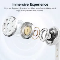 QCY Melobuds N50 ANC Earbuds thumbnail 5