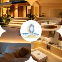 COB LED Strip Light Kit Waterproof 288LEDs/M thumbnail 6