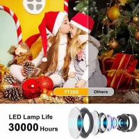 HD 1080P Mini Portable Projector thumbnail 6