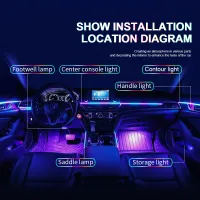 18-in-1 Car Ambient LED Lighting Kit thumbnail 4